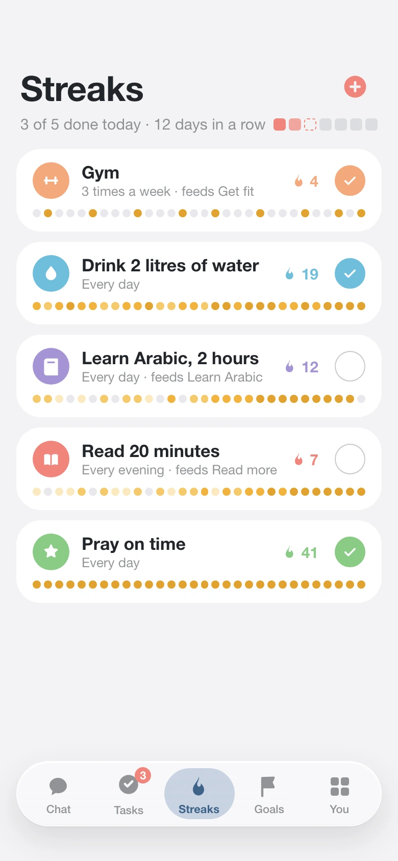 Maham habits screen with streaks